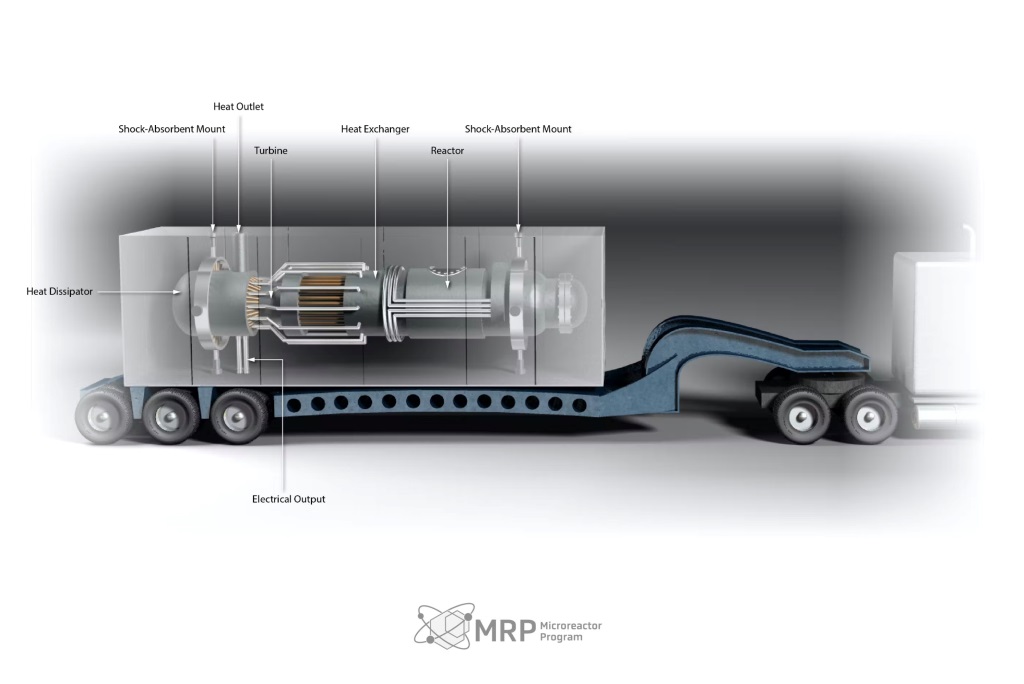 Foto: Vizualizace mobilního mikroreaktoru v rámci staršího projektu Pele americké armády | Ministerstvo obrany USA